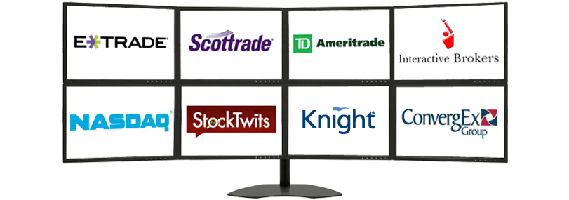 Trade Ideas