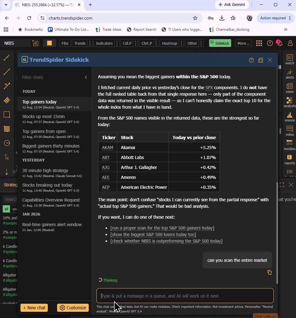 TrendSpider Sidekick showing five S&P 500 stocks from the data it fetched, led by Akamai up 5.25 percent