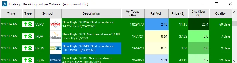 Real Trade Ideas alert window from the Highs & Lows help pages
