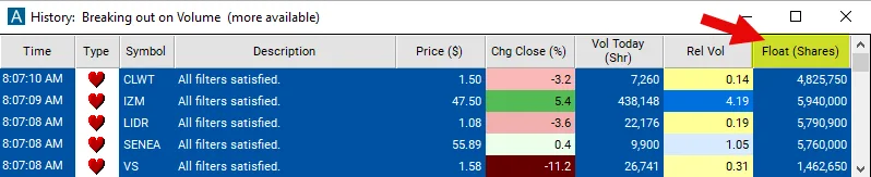 Float filter settings in Trade Ideas