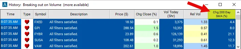 Change From 200 Day SMA filter in Trade Ideas