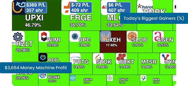 Money Machine strip: positions, orders and P&amp;L in one place.