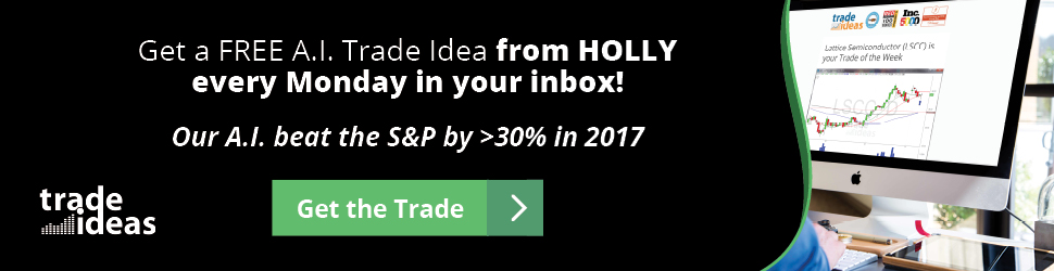 trade ideas