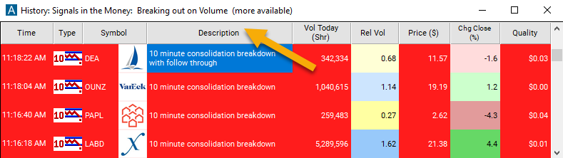 10 Minute Consolidation Breakdown Description