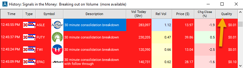 30 Minute Consolidation Breakdown Quality