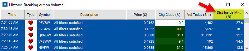 Distance from Inside Market Filter Scan