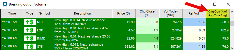 Change from Open Chart