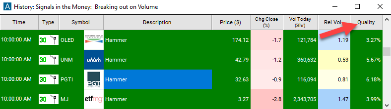 30 Minute Hammer Quality