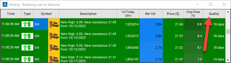 New High Price (filtered) Quality