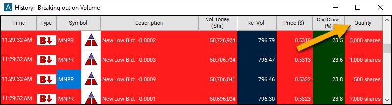 New Low Bid Quality