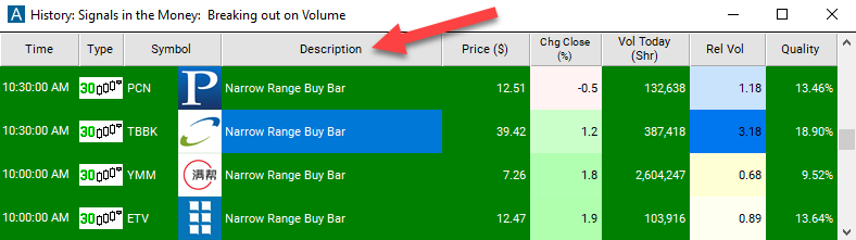 30 Minute Narrow Range Buy Bar Description