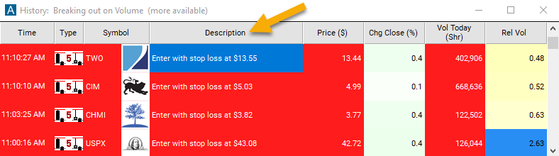 Bearish Opening Range Power Bar Description