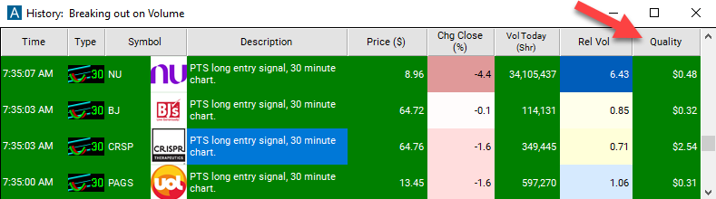 30 Minute Linear Regression Uptrend Quality