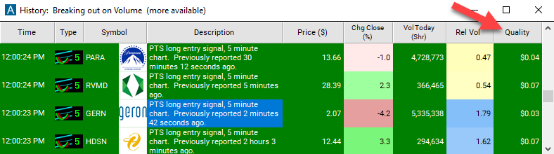 5 Minute Linear Regression Uptrend Quality