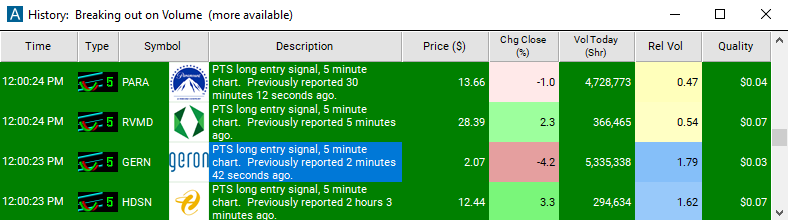 Scan with 5 Minute Linear Regression Uptrend Alert