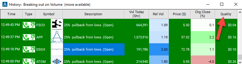 25% Pullback from Lows (open) Quality