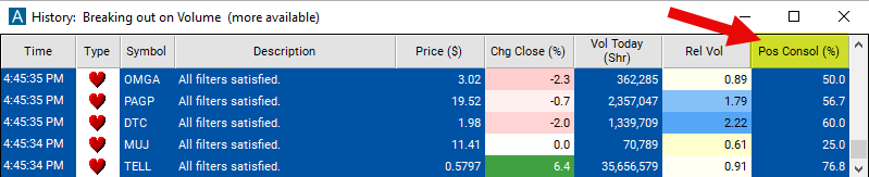 Pos in Consolidation Chart