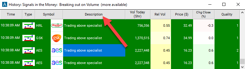 Trading Above Specialist Description