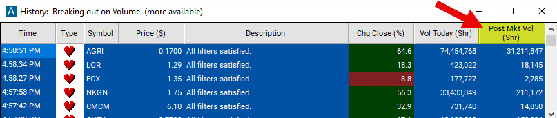 Scan with Post Market Volume in Shares Filter