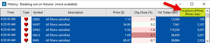 Average Number of Prints Filter Scan