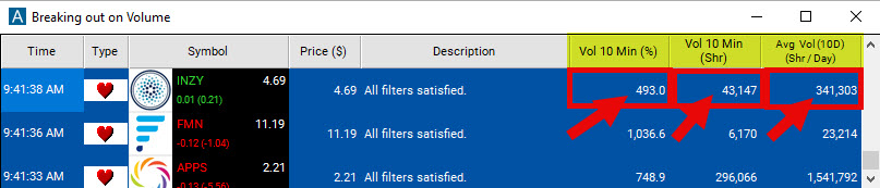 Stock Example for 10 Min Vol % Filter Calculation