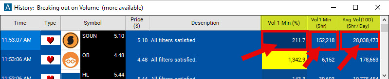 Stock Example for 1 Min Vol % Filter Calculation