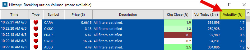 Scan with Volatility in % Filter