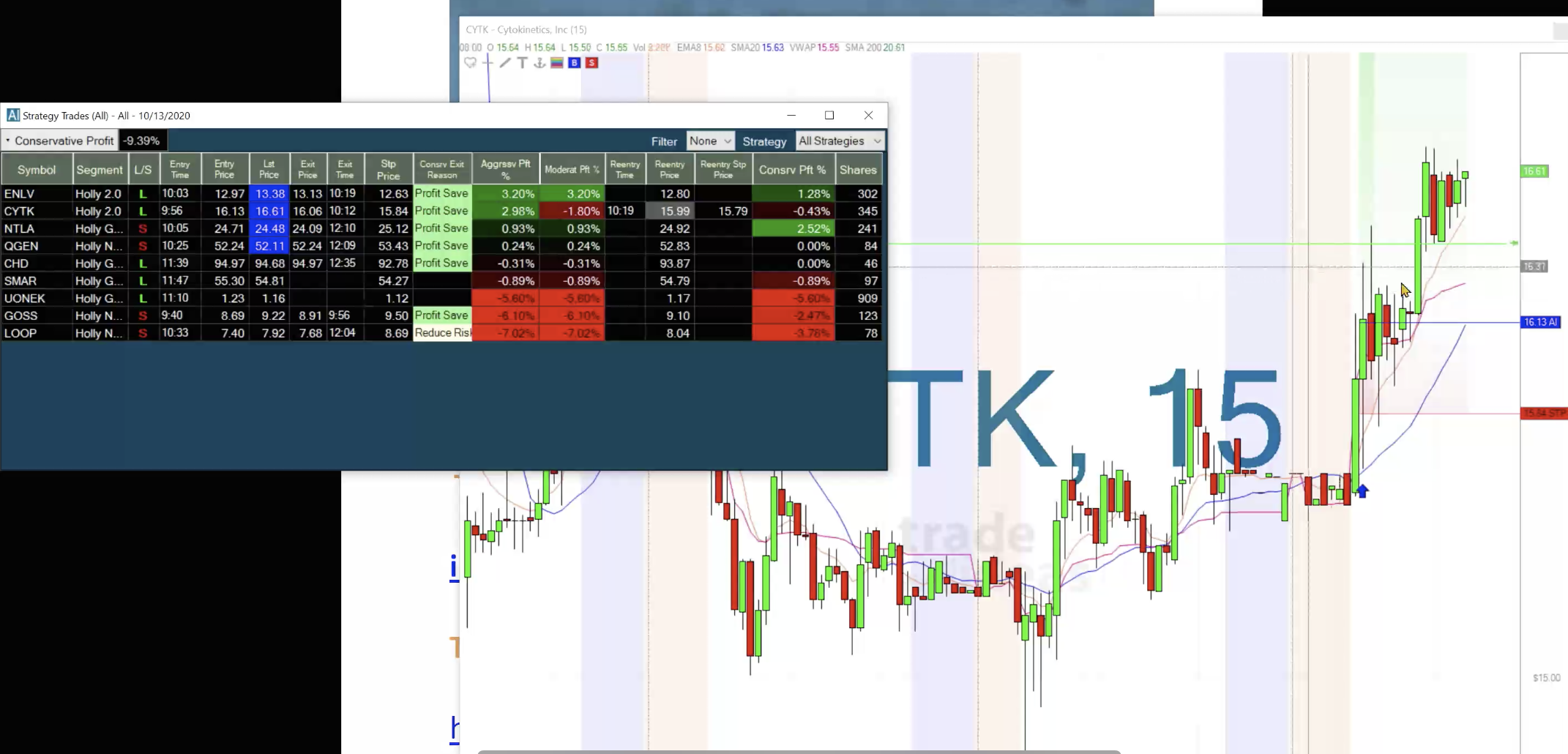 trade ideas app trade ideas app