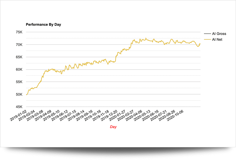 CHART_TEMPLATE_01 CHART_TEMPLATE_01