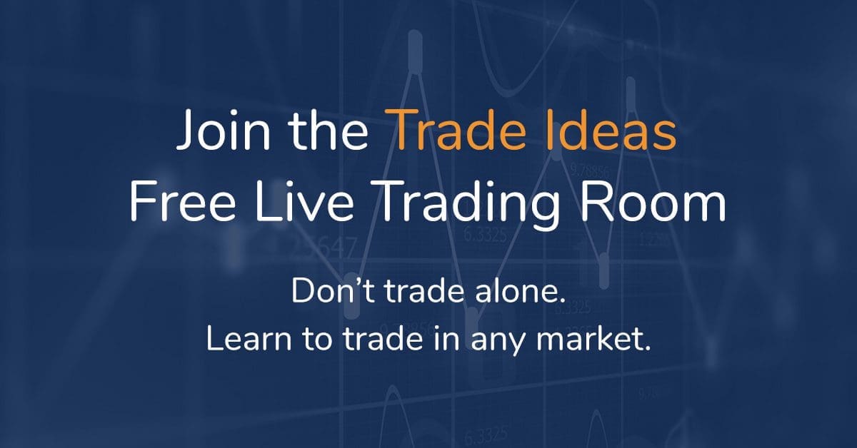 The Anchored VWAP Market Explorer Window