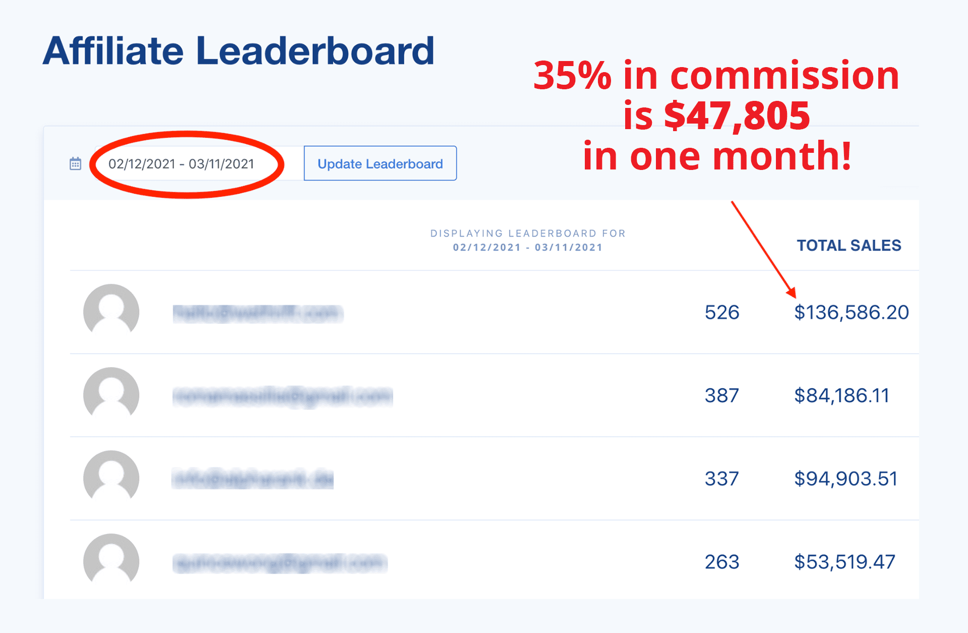affiliate_leaderboard_v2 affiliate_leaderboard_v2