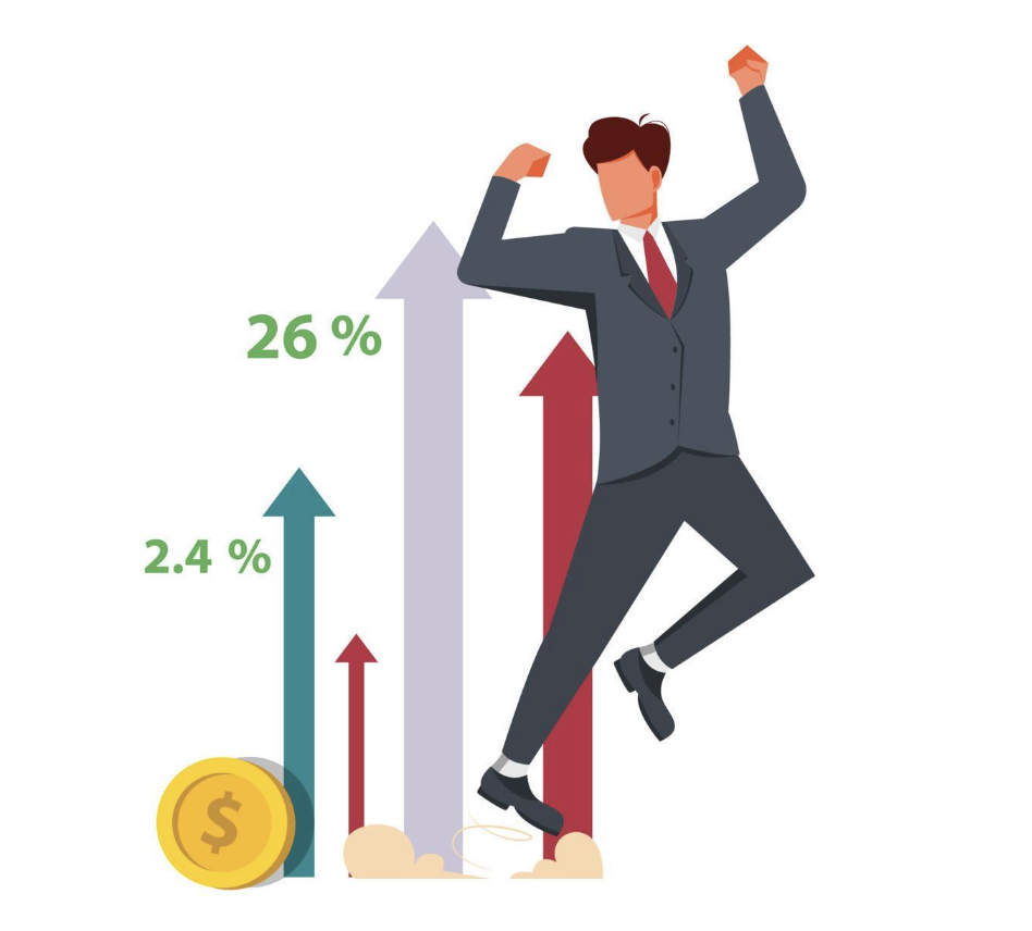 Thanksgiving Market Trends for Smart Traders