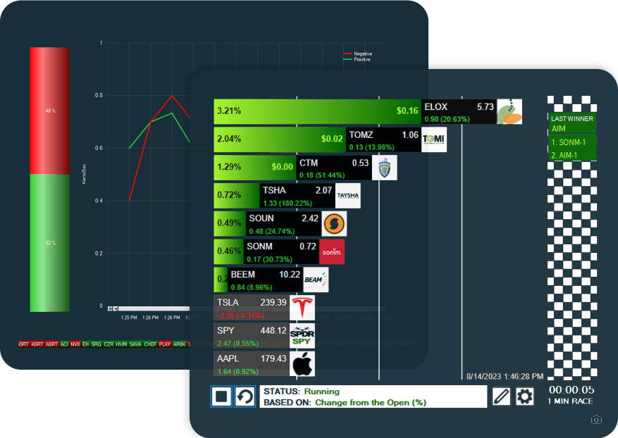 Trade Ideas Features